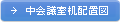 中会議室机配置図